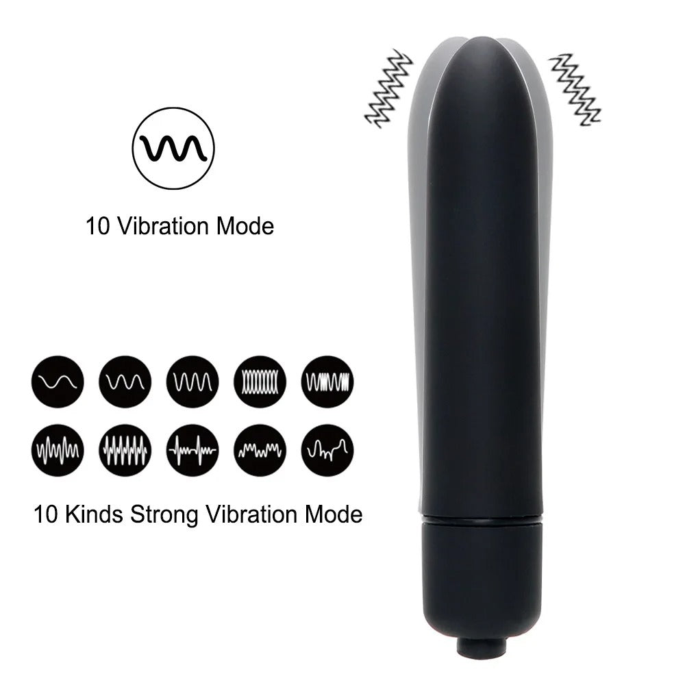 The Ultimate Bondage Kit™